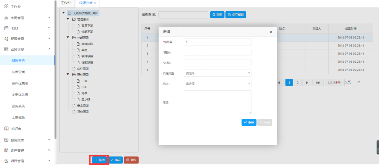 Servicehot ITSOM業(yè)務(wù)信息